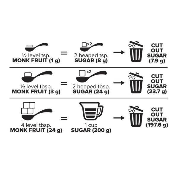 Morlife Organic Monk Fruit 100g - Cutprice Online