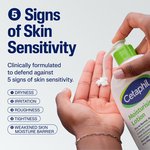 Cetaphil Moisturising Lotion 473ml