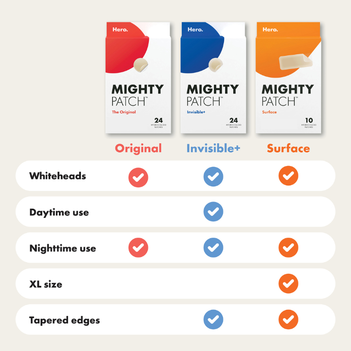 Hero Mighty Patch Surface Pimple Patches 10 Pack