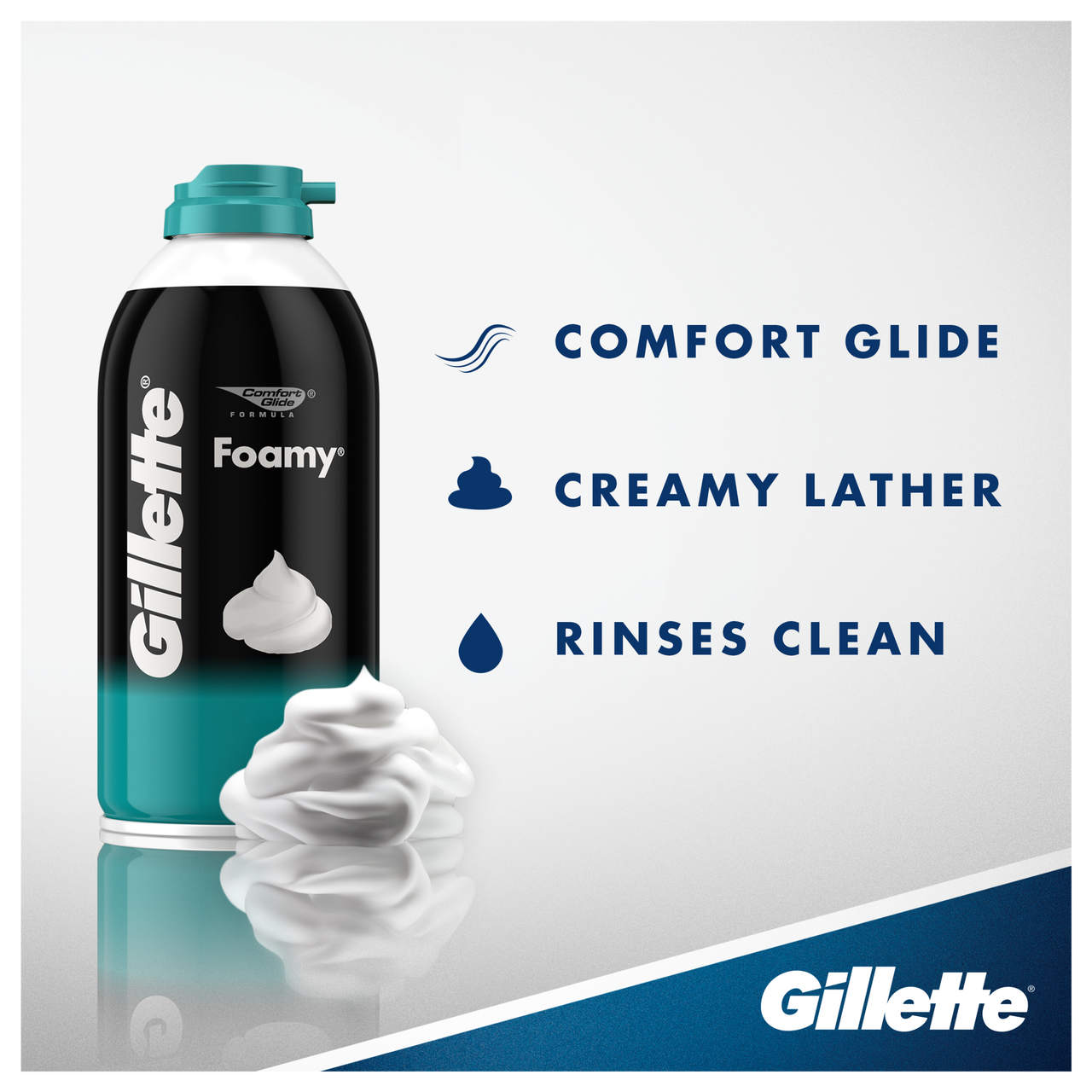 Gillette Series Foam Sensitive Skin 250g - Cutprice Online