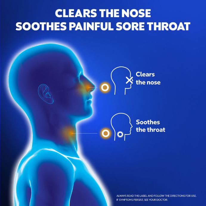 Vicks VapoDrops +Painful Sore Throat Honey Liquicentre 32 Lozenges