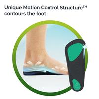 Scholl In Balance Ball of Foot & Arch Orthotic Insole Large - Cutprice Online