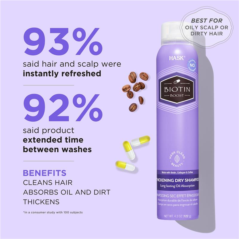 Hask Exotics Biotin Dry Shampoo 122g - Cutprice Online