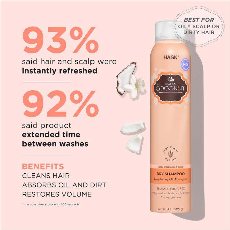 Hask Exotics Coconut Dry Shampoo 122g - Cutprice Online