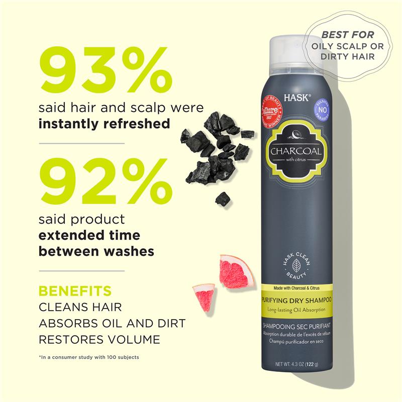 Hask Exotics Charcoal Dry Shampoo 122g - Cutprice Online