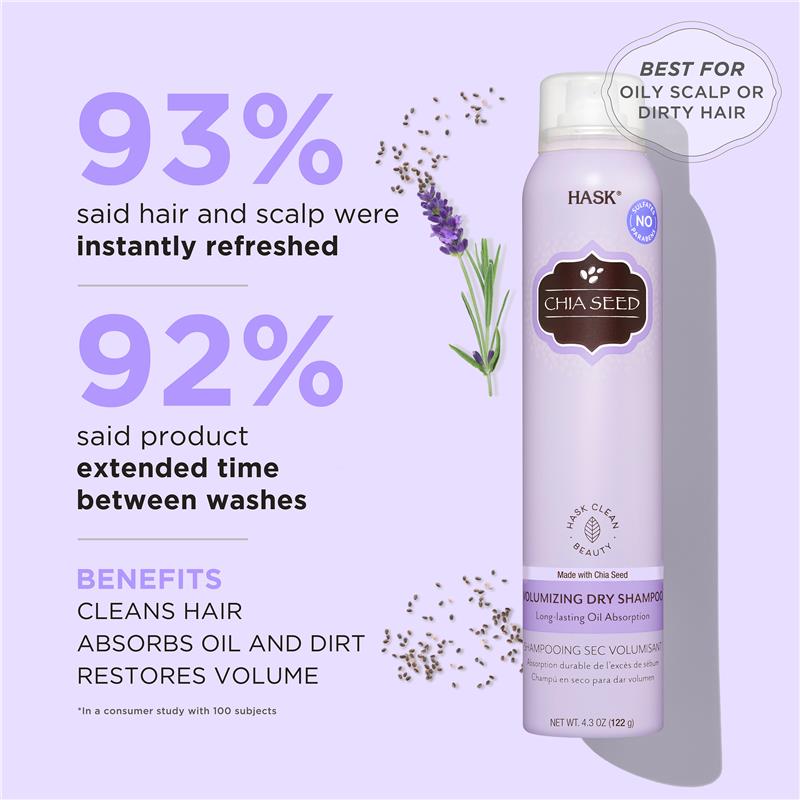 Hask Exotics Chia Seed Dry Shampoo 122g - Cutprice Online