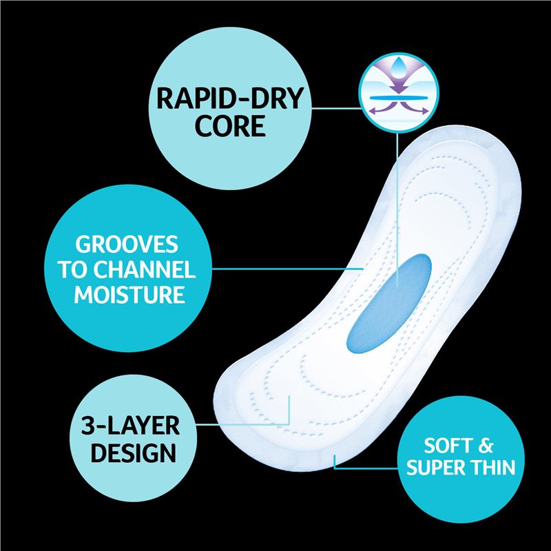 U By Kotex Ultrathins Pads Regular 14 - Cutprice Online