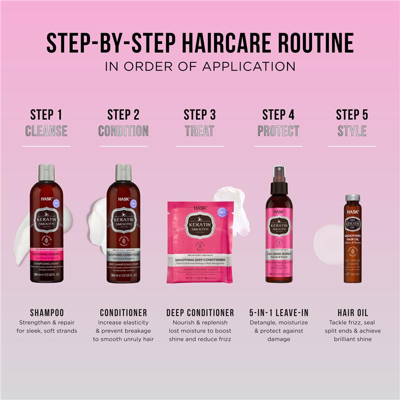 Hask Keratin Sachet 50g - Cutprice Online