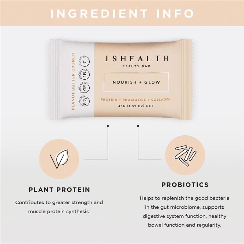 JSHEALTH Peanut Butter Crunch Beauty Bar 45g 12PK - Cutprice Online