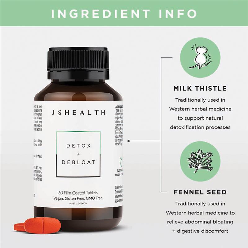 JSHEALTH Detox + Debloat Formula 60 Tablets - Cutprice Online