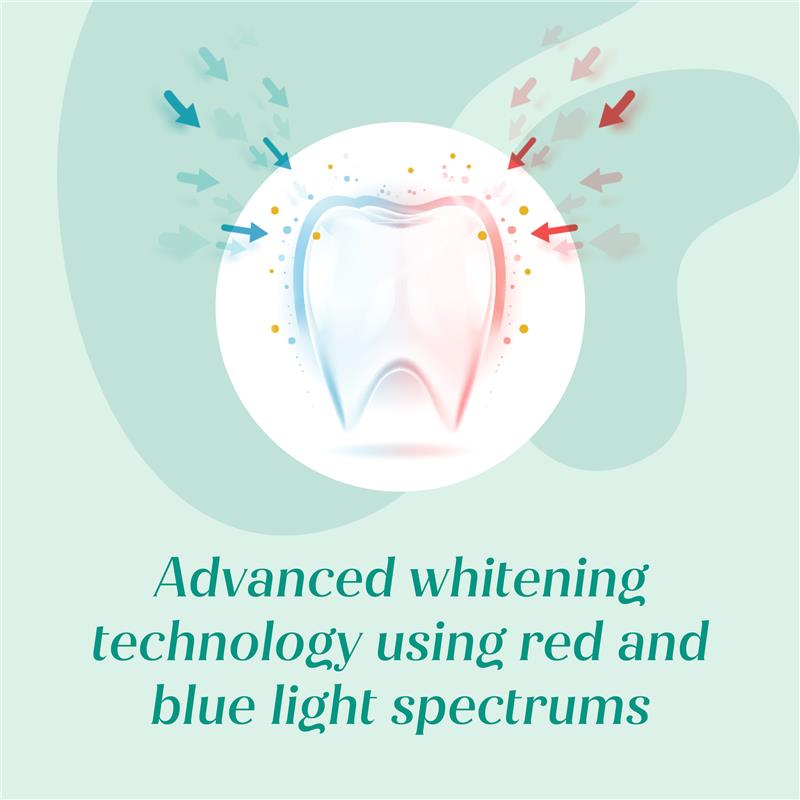 White Glo Advanced Whitening Red & Blue Light Kit - Cutprice Online