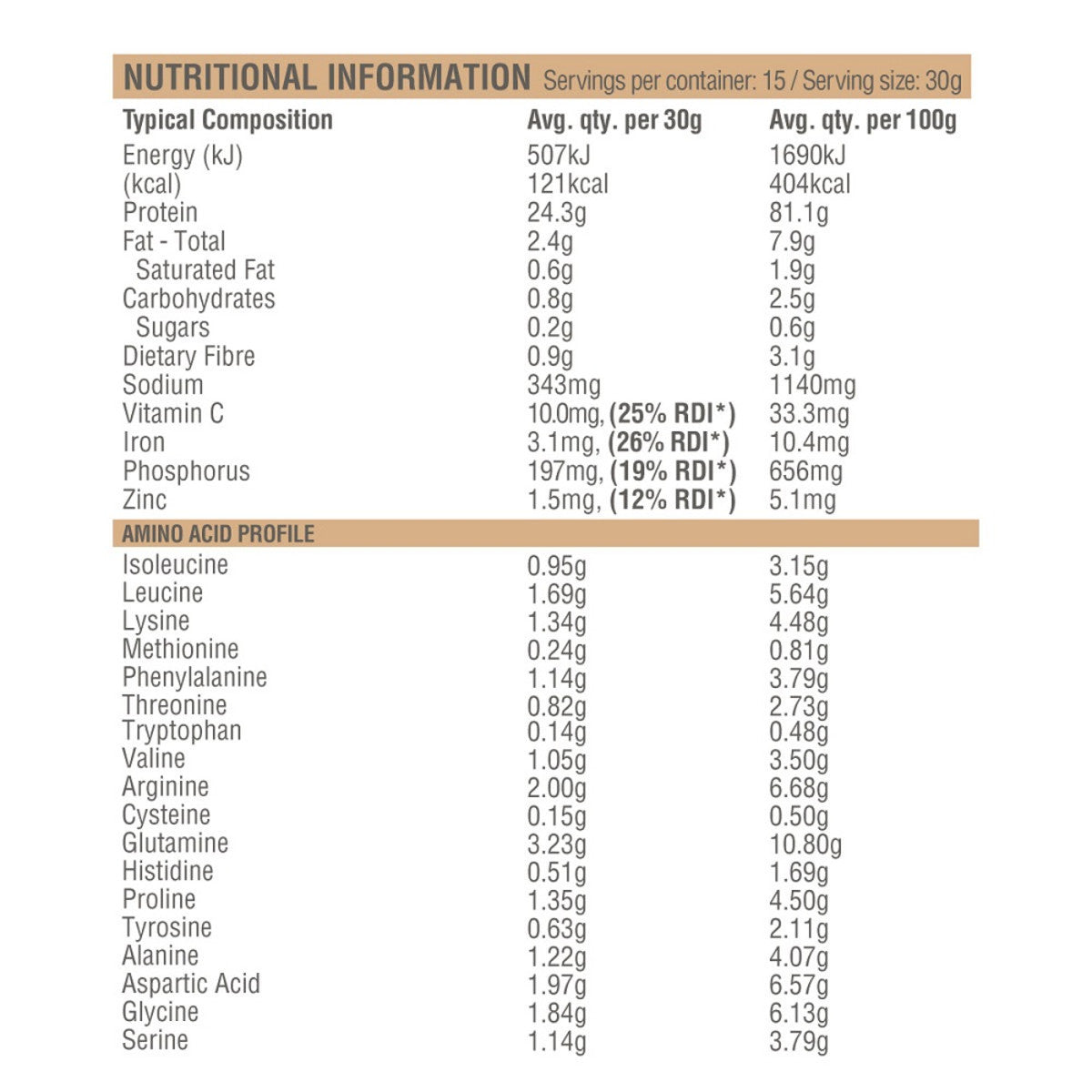 Amazonia Raw Protein Collagen Plus Choc Hazelnut 450g AMAZONIA