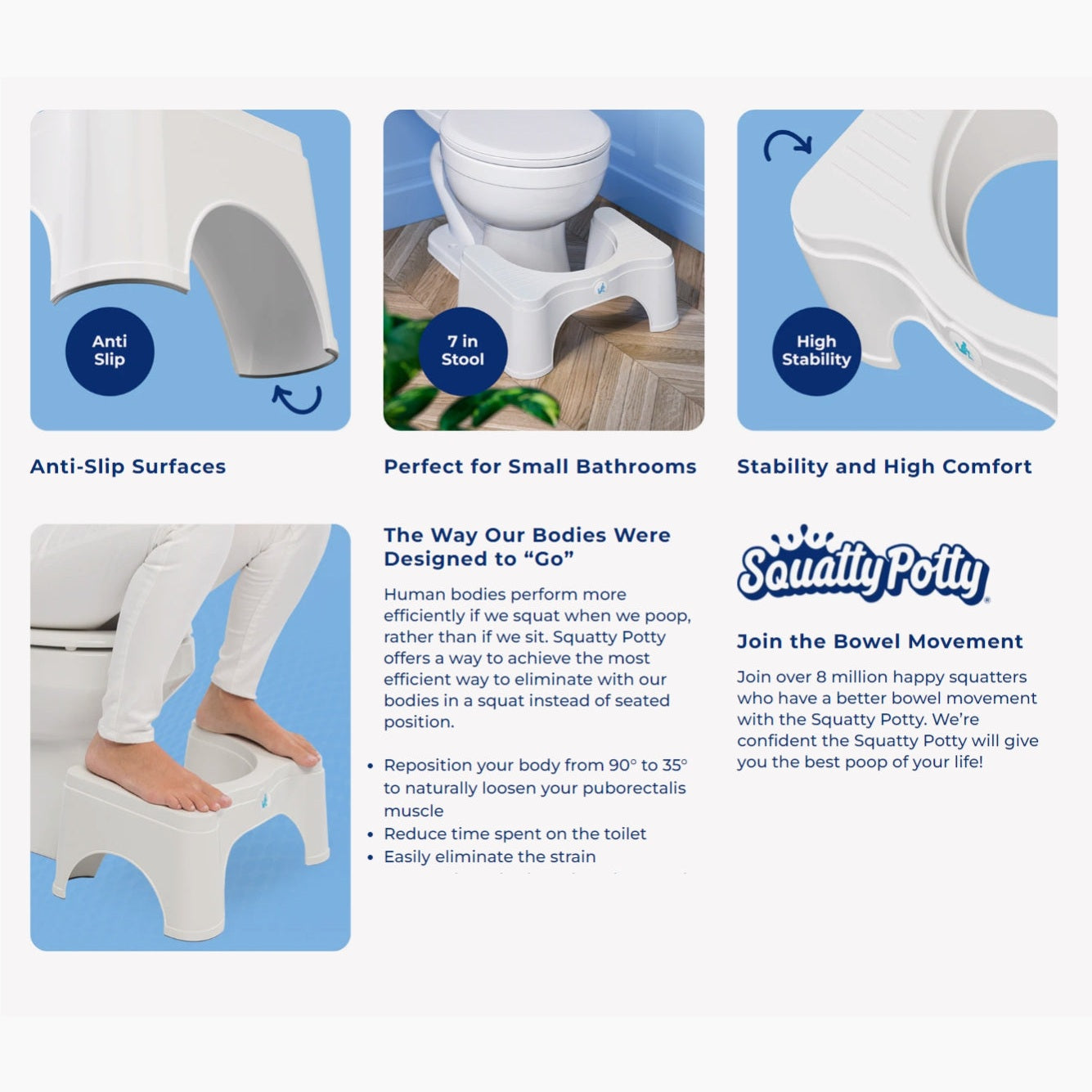 SQUATTY POTTY FOOTSTOOL 7/22.5cm BASE 2.0 (US/CH) - Cutprice Online