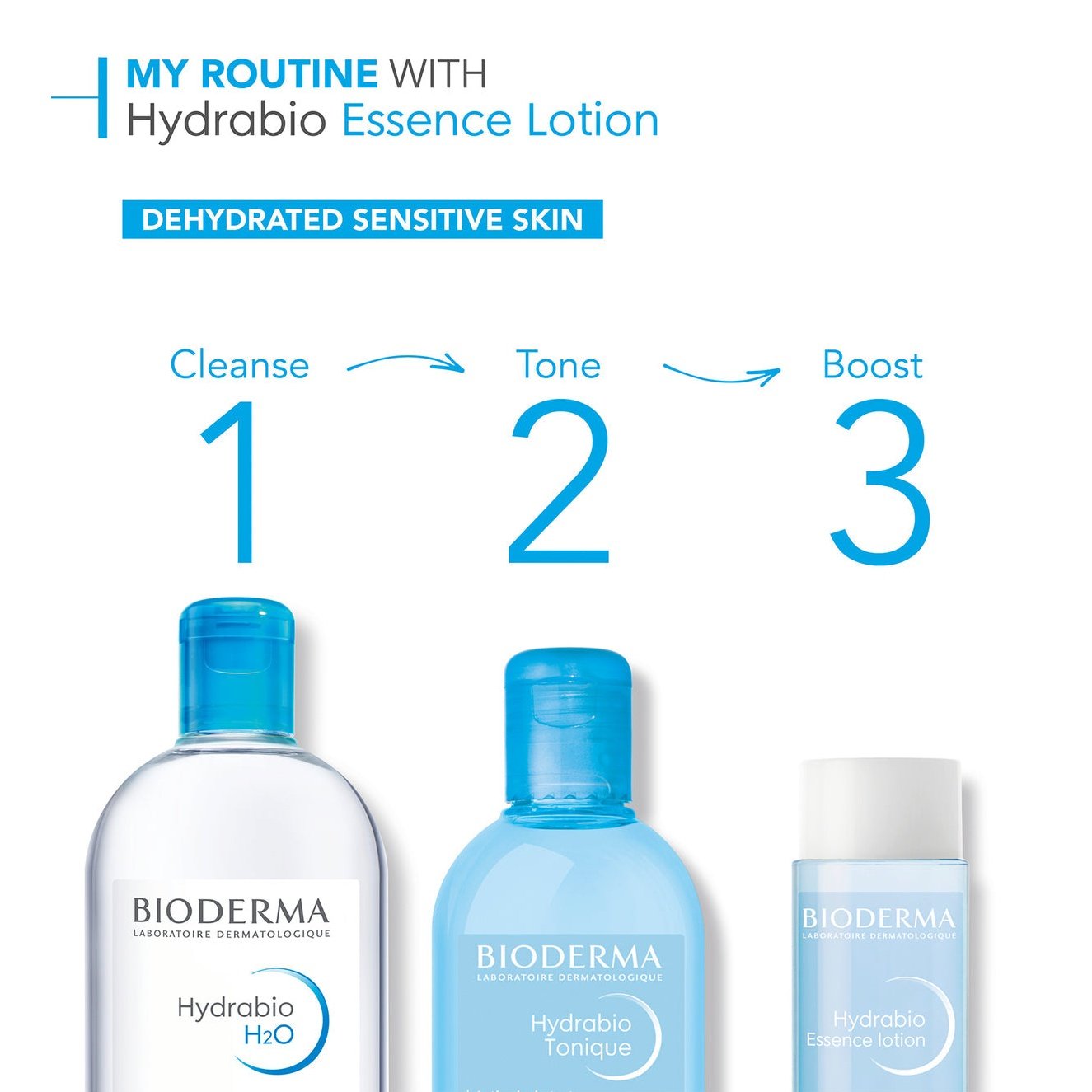 Bioderma Hydrabio Hydrating Essence Lotion for Dehydrated Skin 200ml - Cutprice Online