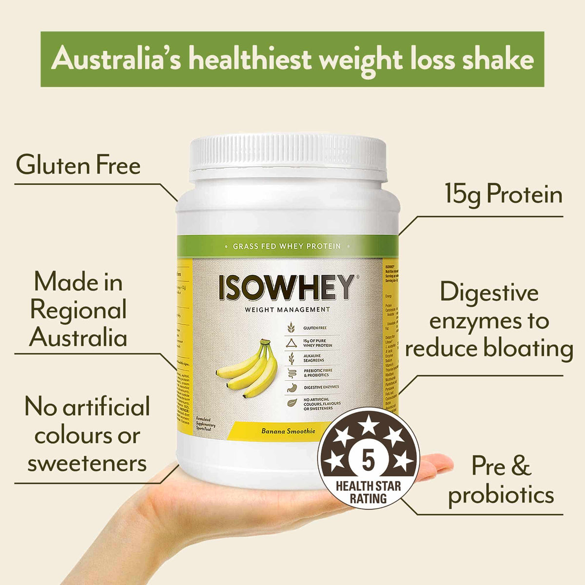 IsoWhey Complete Banana Smoothie 672g - Cutprice Online