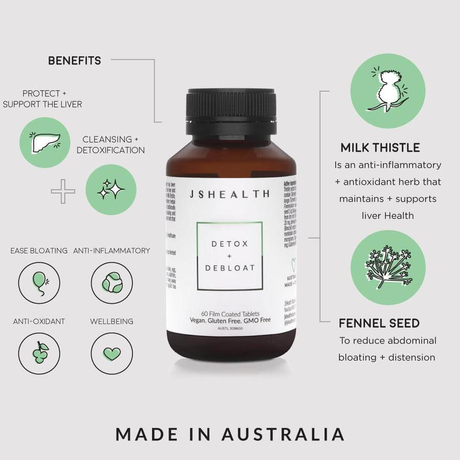 JSHEALTH Detox + Debloat Formula 60 Tablets - Cutprice Online