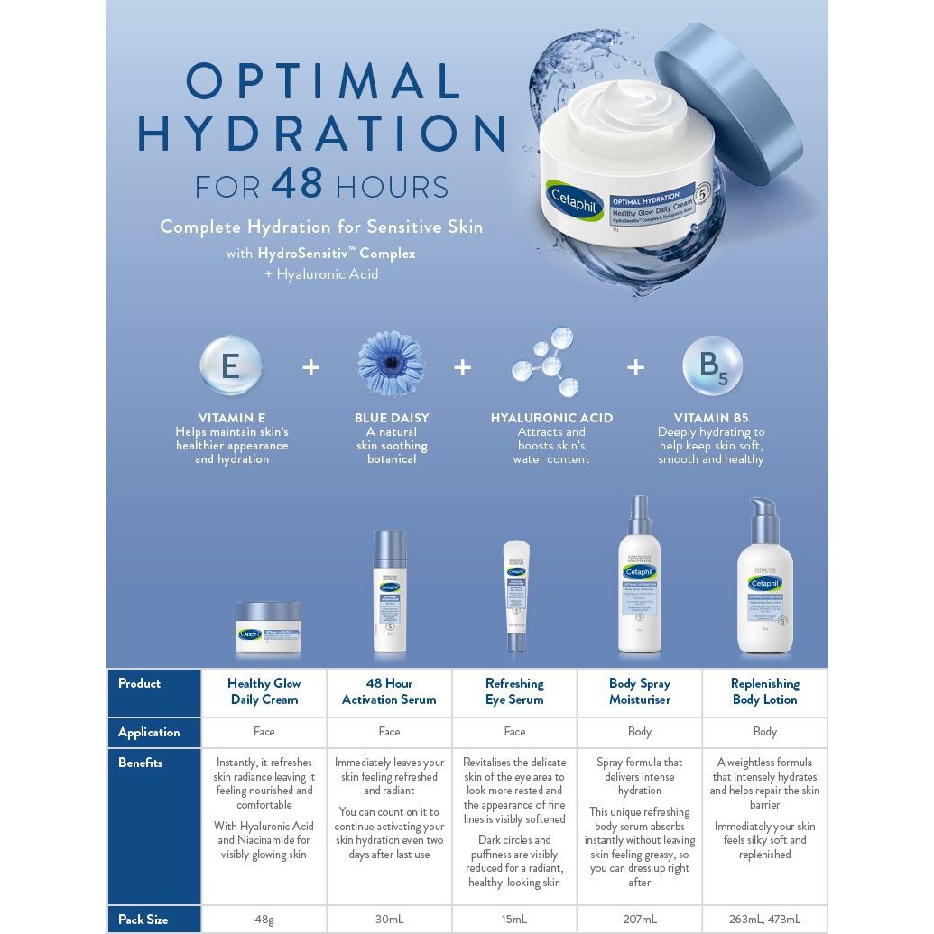 Cetaphil Optimal Hydration 48hr Activation Serum 30ml - Cutprice Online