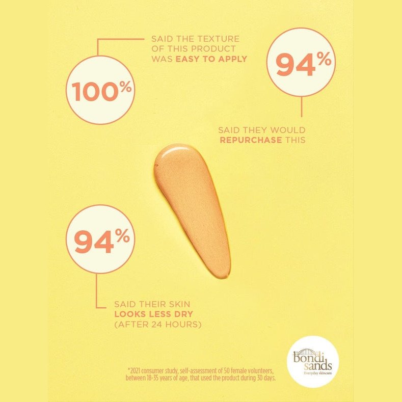 Bondi Sands Everyday Skincare Sunny Daze SPF 50 Moisturiser 50g - Cutprice Online