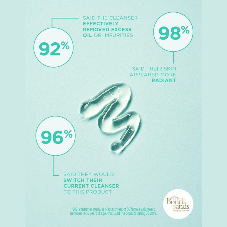 Bondi Sands Everyday Skincare Fresh'n Up Gel Cleanser 150ml - Cutprice Online