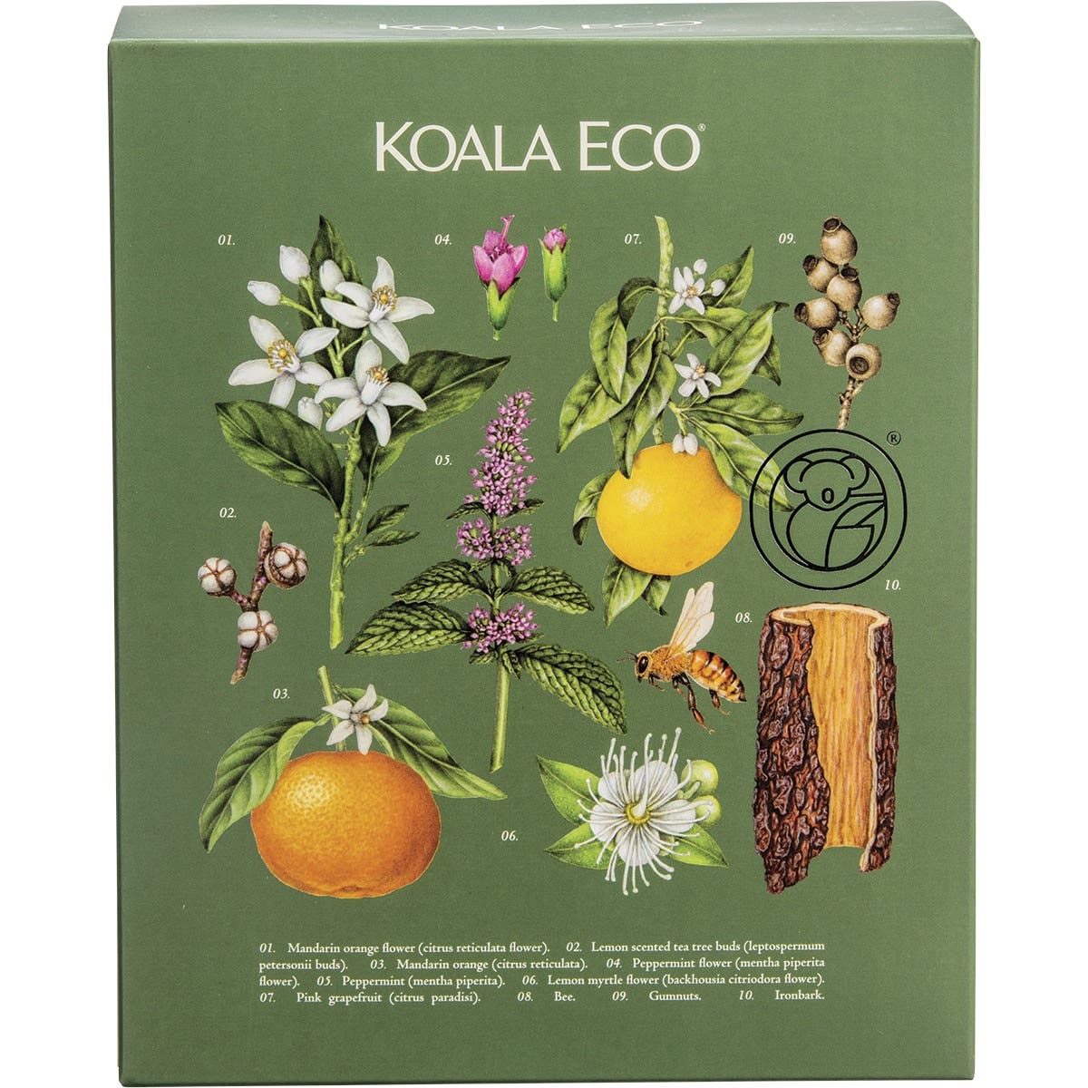 KOALA ECO Hand Wash & Body Lotion Gift Pack Rosalina & Peppermint 2 KOALA ECO