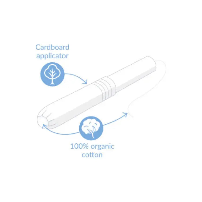NATRACARE Tampons (Applicator) Super 16 NATRACARE