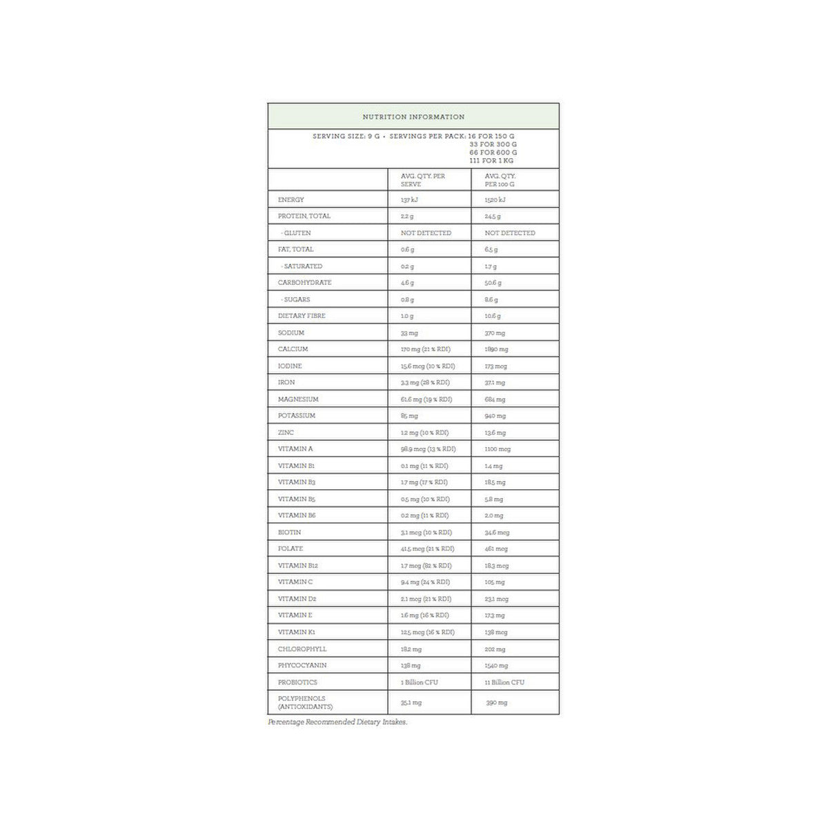 Nutra Organics Organic Super Greens + Reds (Wholefood Multivitamin) 600g - Cutprice Online