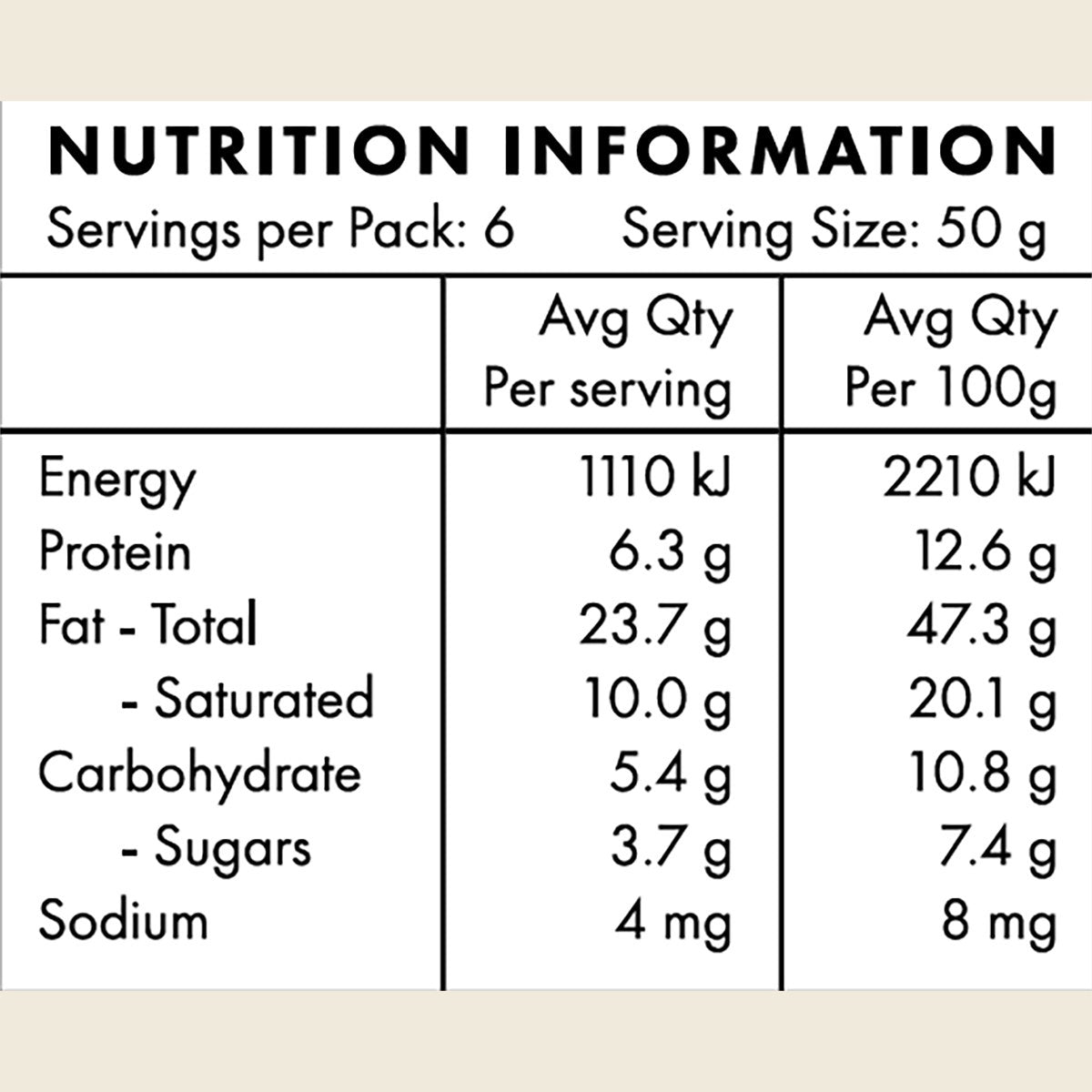 Paleo Pure Organic Grain Free Granola Low Fructose 300g