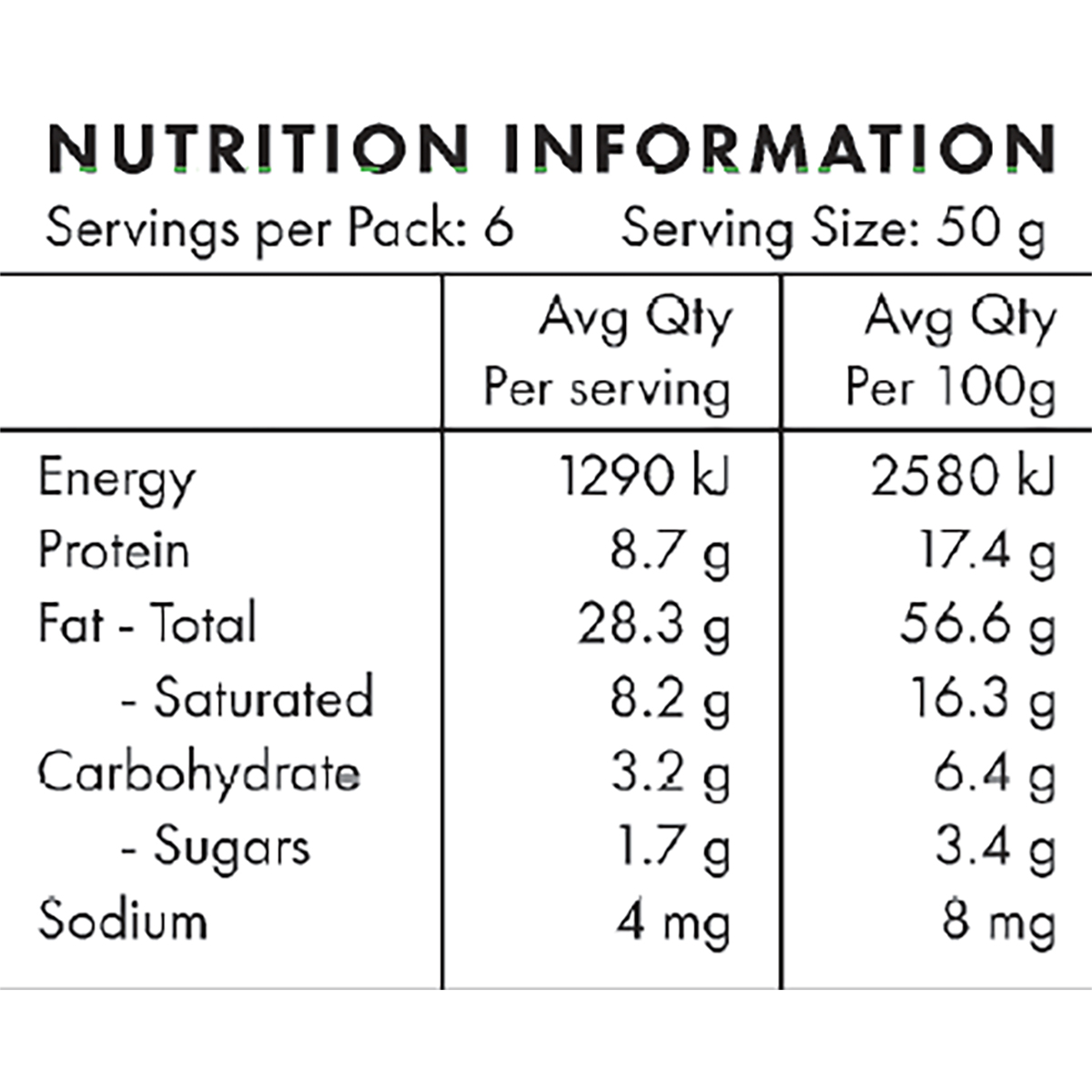 Paleo Pure Organic Grain Free Raw Fruit Free Granola 300g
