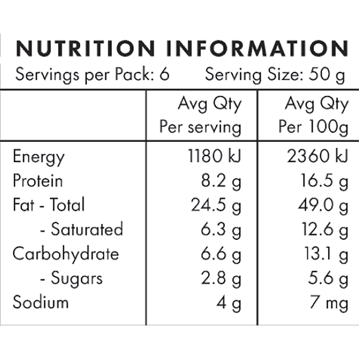 Paleo Pure Power Porridge Berries & Cinnamon 300g