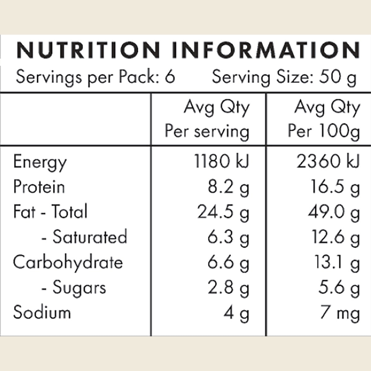 Paleo Pure Power Porridge Berries & Cinnamon 300g