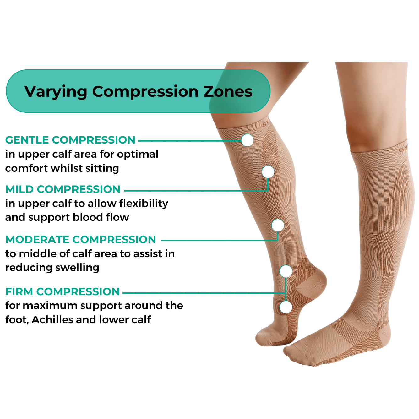 Synxplus Flight & Recovery Socks large