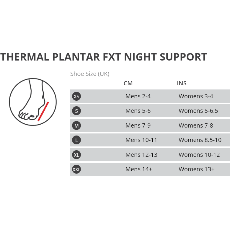 Thermoskin Plantar FXT Night Support - Cutprice Online