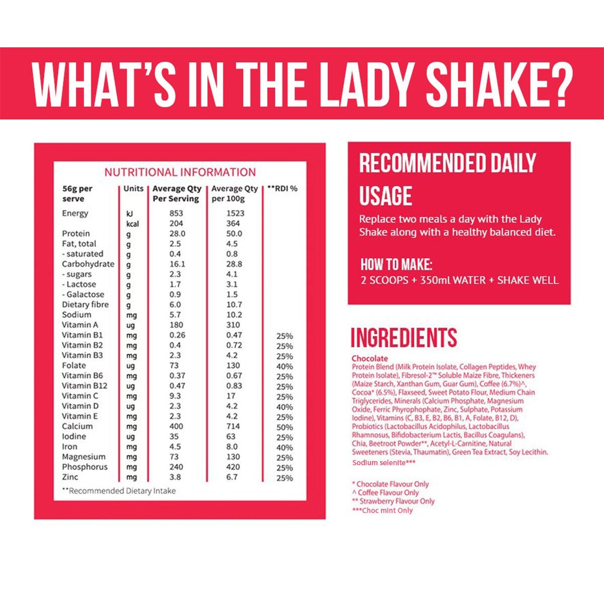 THE LADY SHAKE STRAWBERRY 840G - Cutprice Online