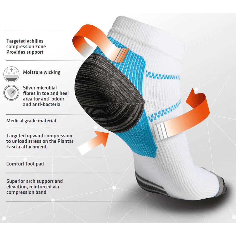 Thermoskin Plantar FXT Ankle Compression Socks - Cutprice Online