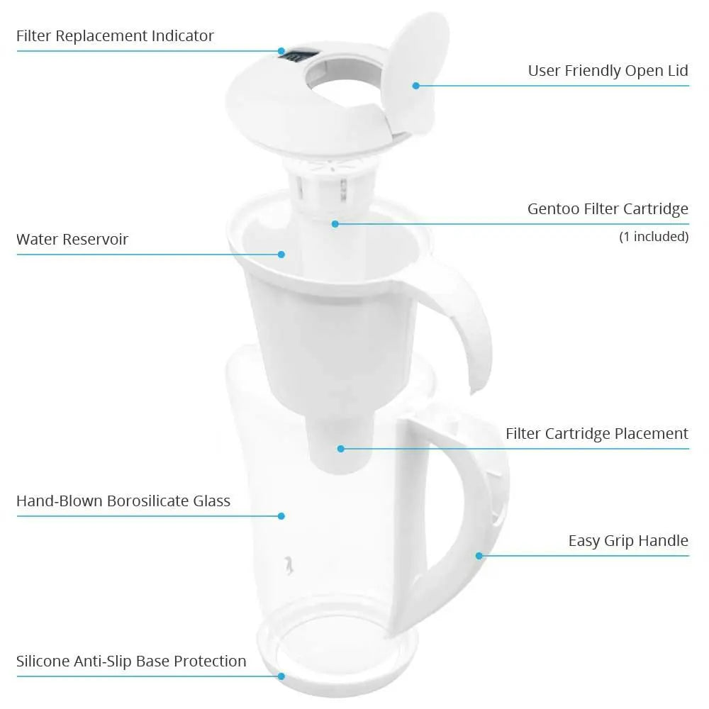 ECOBUD Gentoo GLASS Water Filter Jug WHITE 1.5L ECOBUD