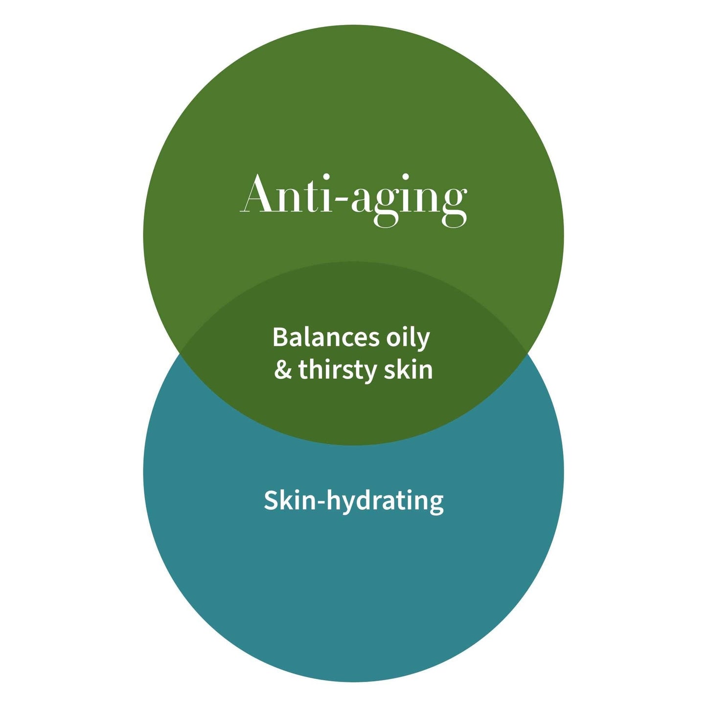 Antipodes Hallelujah Lime & Patchouli Facial Cleanser & Makeup Remover 200ml ANTIPODES