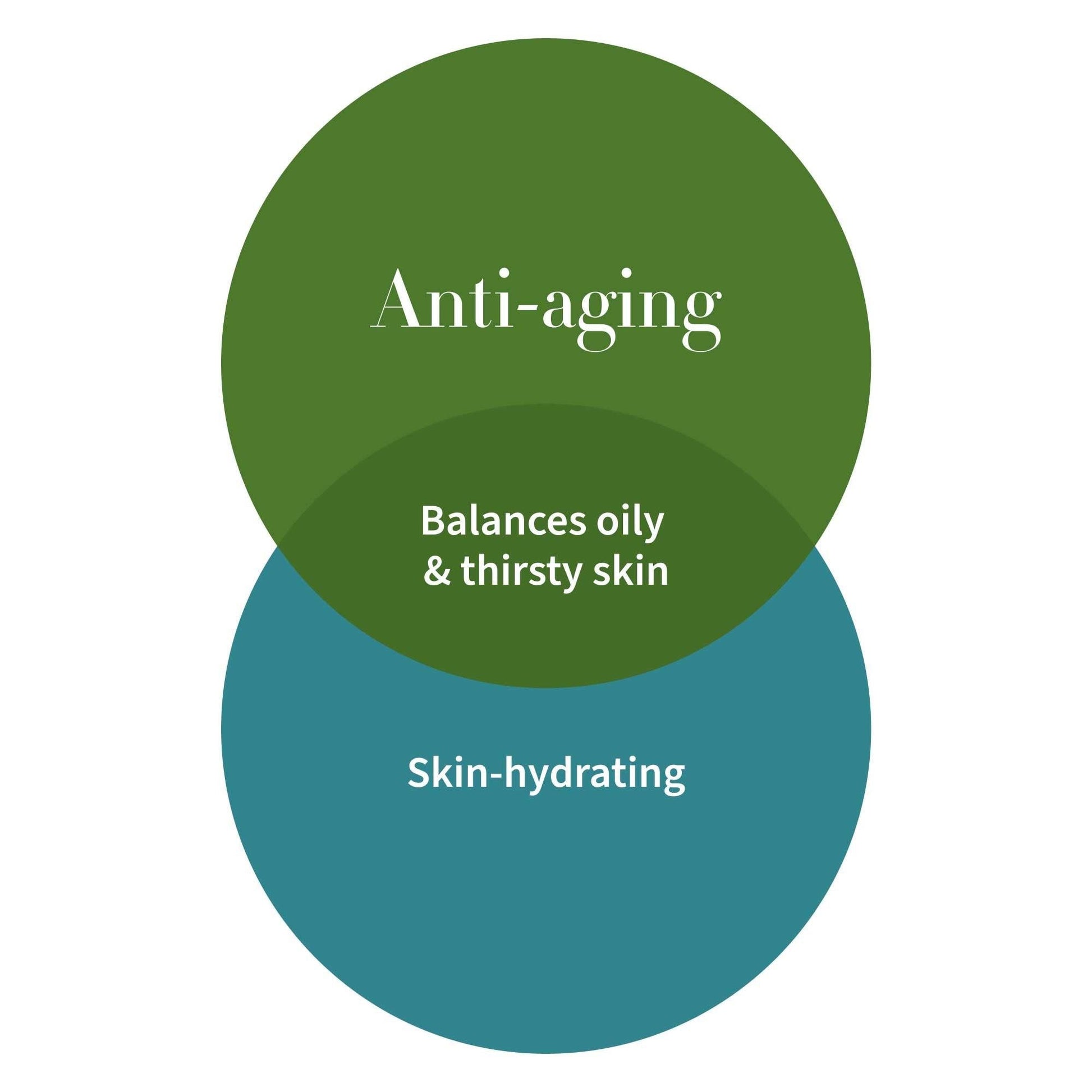 Antipodes Hallelujah Lime & Patchouli Facial Cleanser & Makeup Remover 200ml ANTIPODES