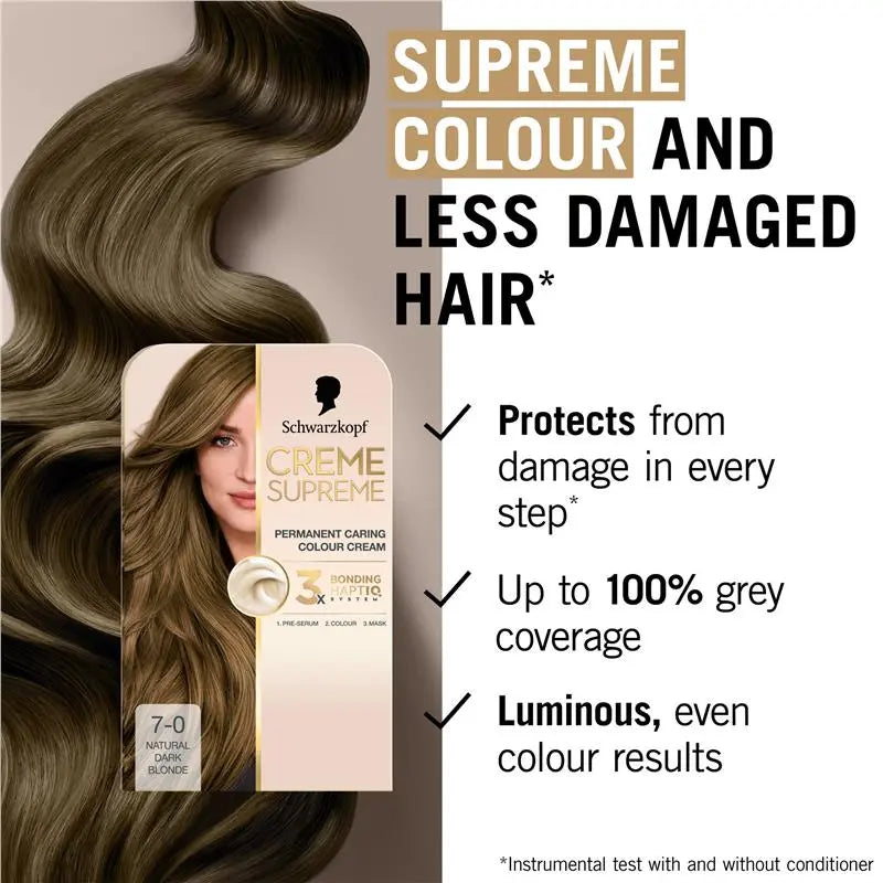Schwarzkopf Creme Supreme 7-0 Natural Dark Blonde