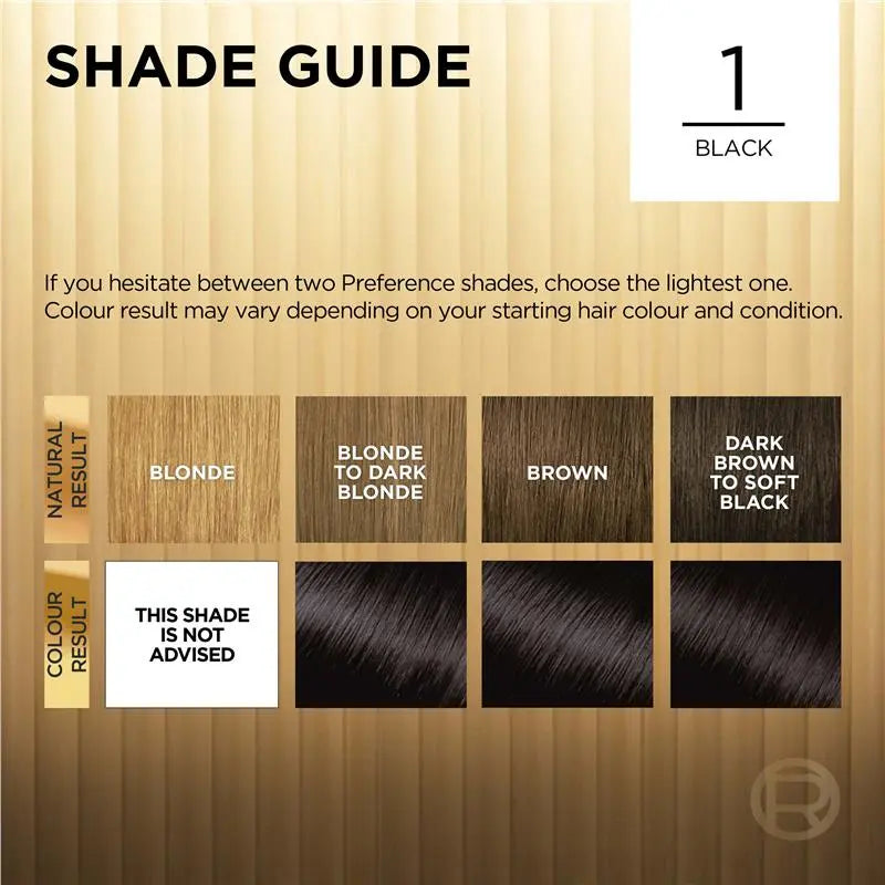 L'Oreal Paris Preference Napoli 1 Black