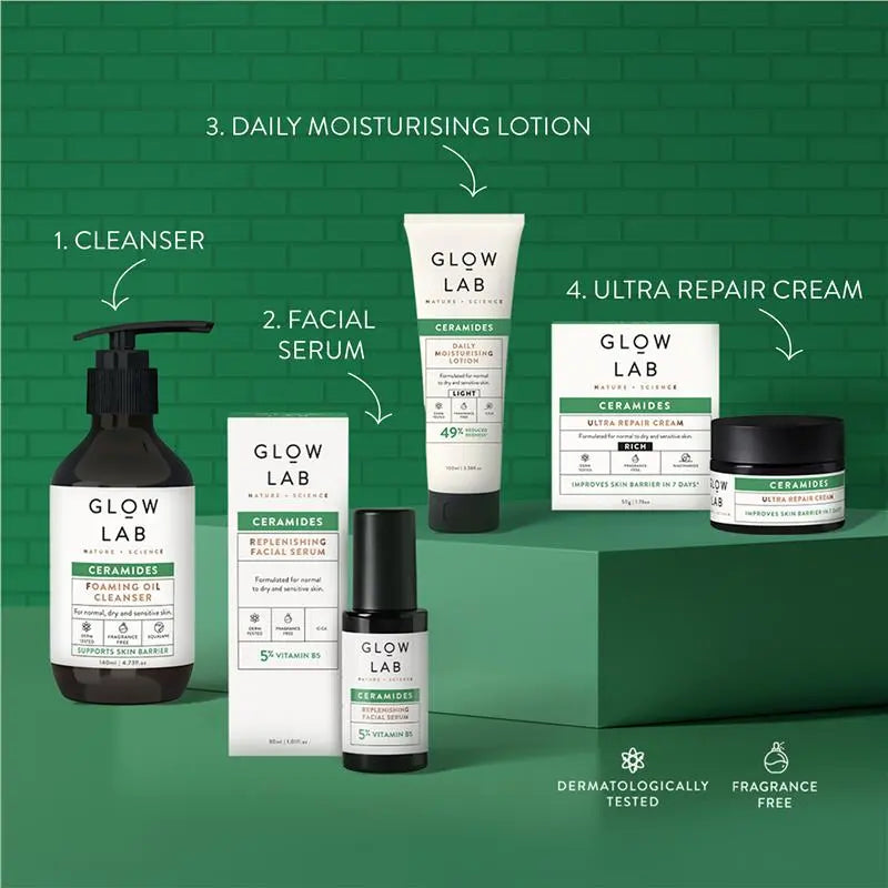 Glow Lab Ceramides Replenishing Facial Serum 30ml