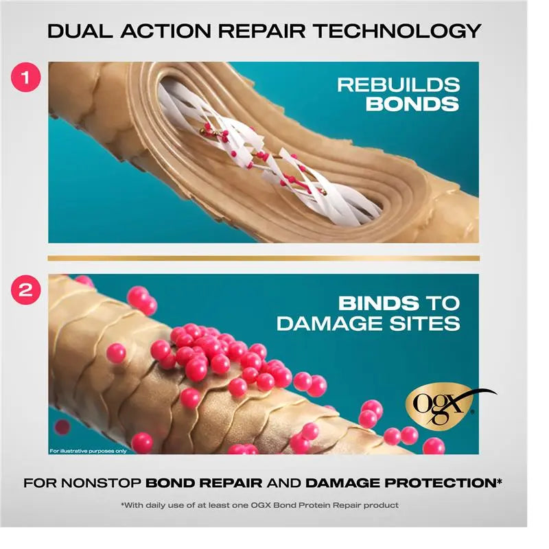 OGX Bond Protein Repair 193mL