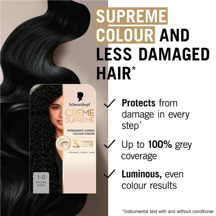 Schwarzkopf Creme Supreme 1-0 Natural Black