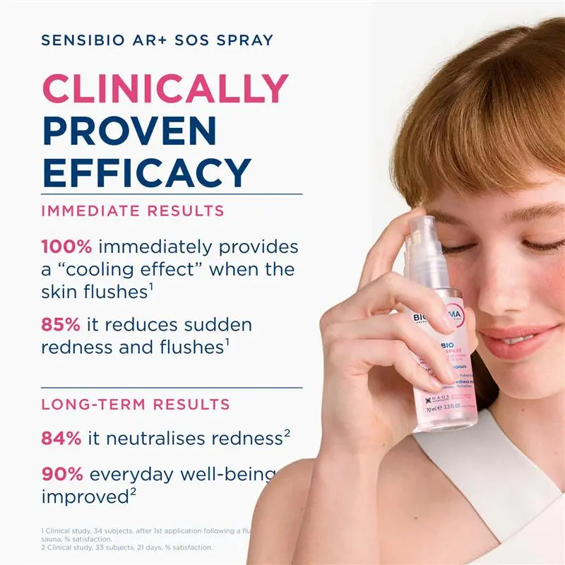 Bioderma Sensibio Ar+ Sos Soothing Anti-Redness Mist 70ml