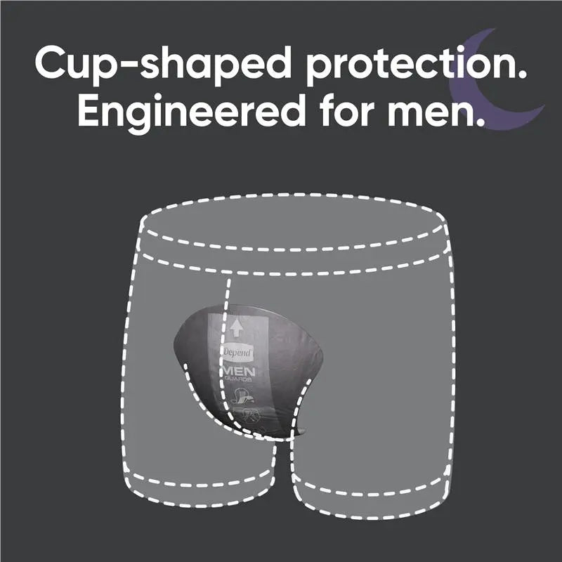 Depend Male Guards Level 2 12 Pack
