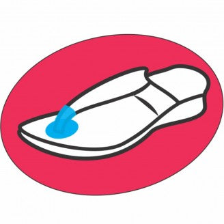 MY FEET GEL THONG/SANDAL PROTECTORS (PAIR) - Cutprice Online