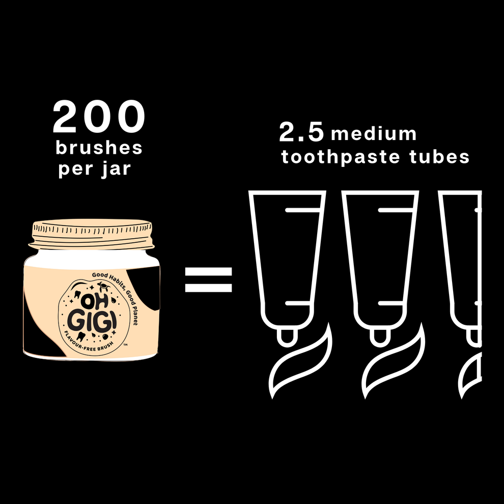 Ohgigi Tooth Powder + Hydroxyapatite Flavour-free Brush 40g - Cutprice Online
