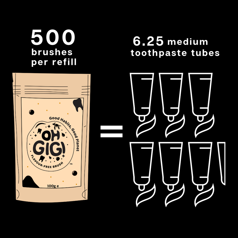 Ohgigi Tooth Powder + Hydroxyapatite Flavour-free Brush Refill 100g - Cutprice Online