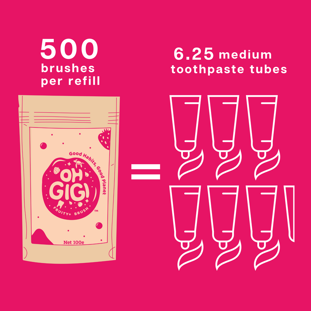 Ohgigi Tooth Powder + Hydroxyapatite Fruity Brush Refill 100g - Cutprice Online
