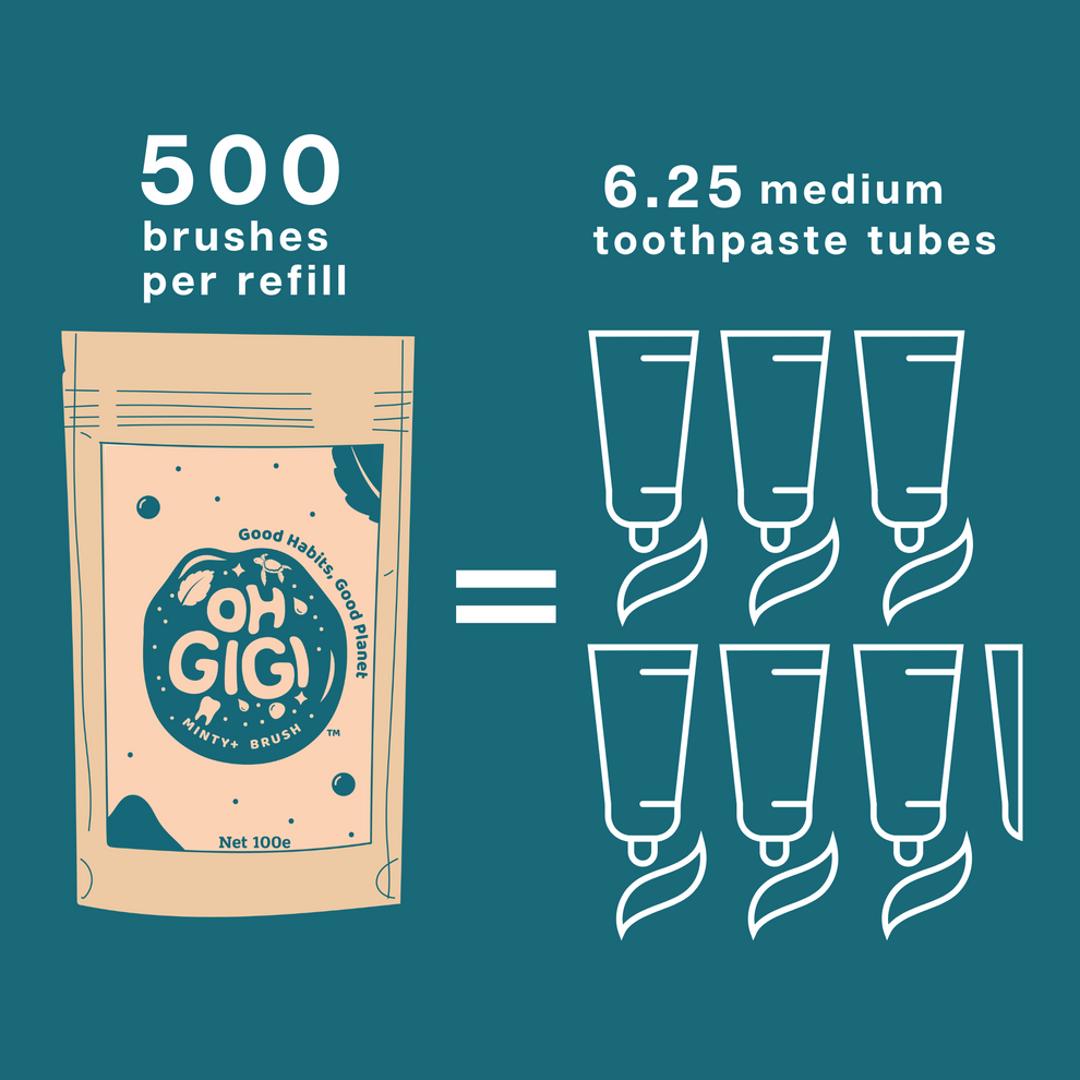 Ohgigi Tooth Powder + Hydroxyapatite Minty Brush Refill 100g - Cutprice Online