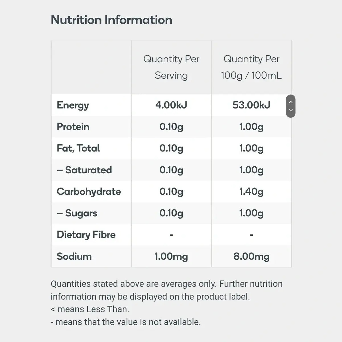 JSHEALTH Greens + Collagen 195g - Cutprice Online